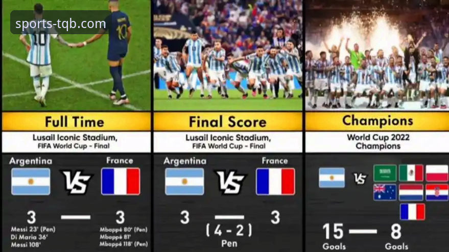 最新谈球吧直播回放 从阿根廷大胜看卫冕冠军备战:谈球吧体育赛事分析的实用视角